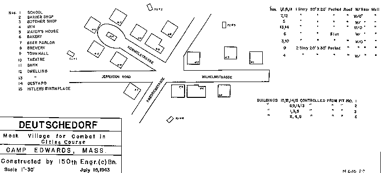 Deutschedorf's Blueprint